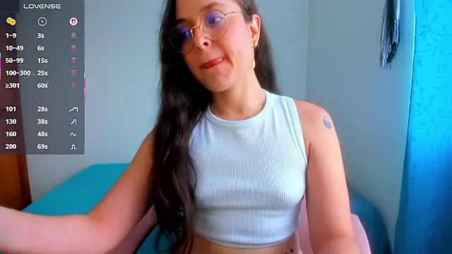 Vicky cristinax online show from 8, 1, 2026