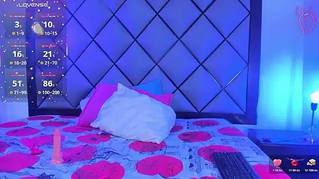 Snapshot of Cattalina_25 chatting on 29, 11, 2025 Cattalina 25 online show from 29, 11, 2025