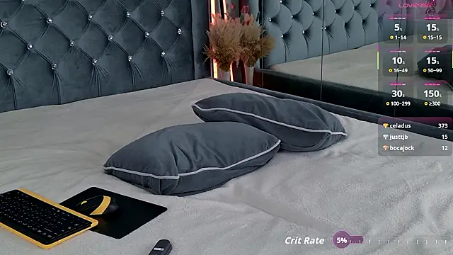 Snapshot of Allert_ chatting on 3, 2, 2026 Allert online show from 3, 2, 2026