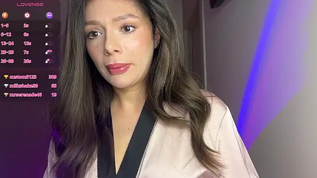 Snapshot of Lisa_Graham chatting on 7, 2, 2026 Lisa Graham online show from 7, 2, 2026