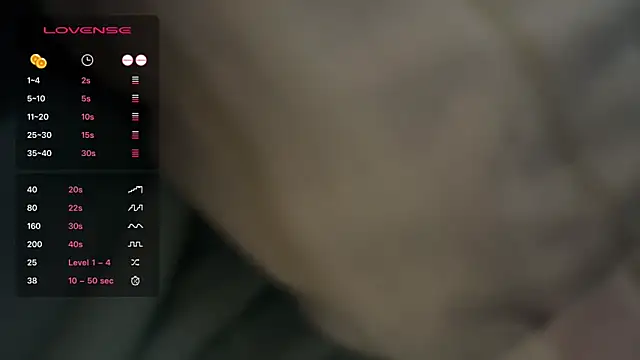 CoupleHotLatinBigAss online show from 17, 1, 2026