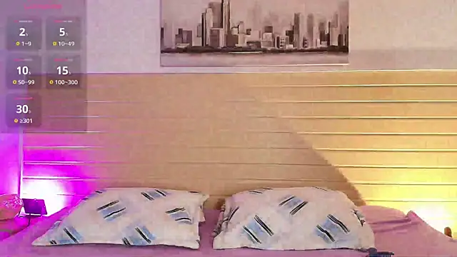 Snapshot of Madisonkay chatting on 17, 1, 2026 Madisonkay online show from 17, 1, 2026