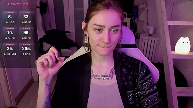 RetroMarie online show from 12, 1, 2026