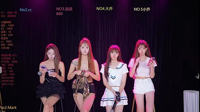 Huangguan-0001 online show from 15, 11, 2025