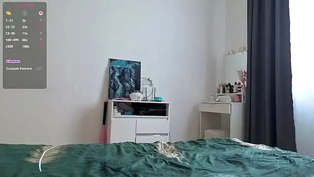 Priscillla Cute online show from 13, 3, 2026