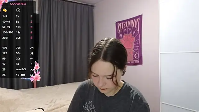 Snapshot of AlissaGerardo chatting on 2, 7, 2026 AlissaGerardo online show from 2, 7, 2026