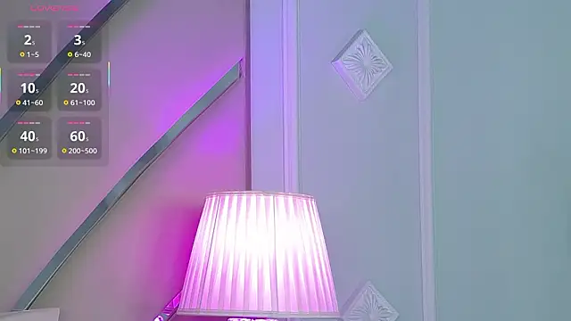 IvyNox online show from 31, 1, 2026