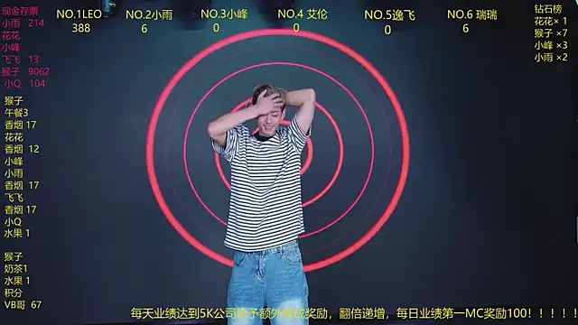 Snapshot of AAA-winner chatting on 13, 7, 2026 AAA-winner online show from 13, 7, 2026