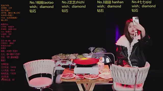 HHH-777 online show from 7, 3, 2026