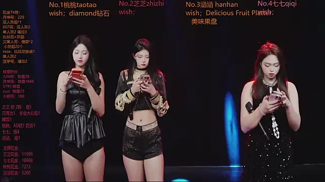 HHH-777 online show from 10, 2, 2026