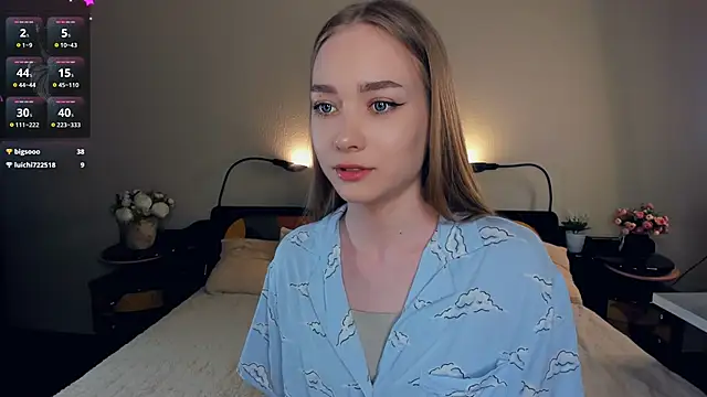 AdalineSheetz online show from 14, 4, 2026