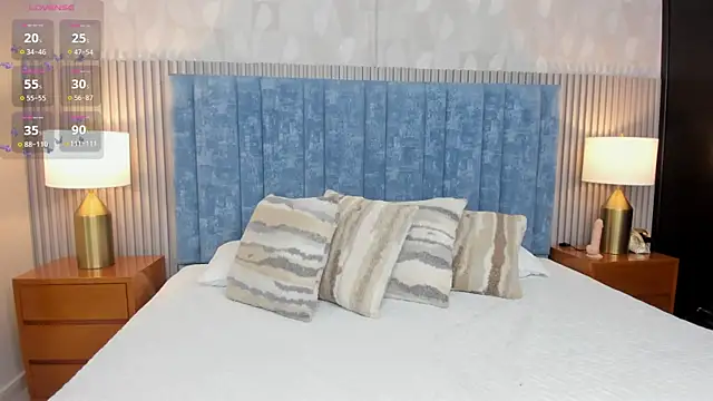 MIss  sammy  online show from 19, 1, 2026