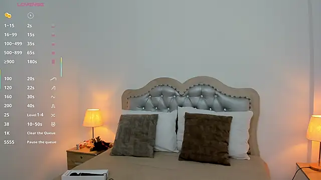 jaylen sweet online show from 1, 12, 2025