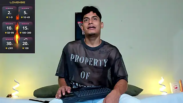 blorelopez online show from 31, 3, 2026