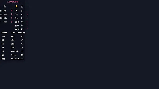 SanoraVillnave online show from 6, 2, 2026