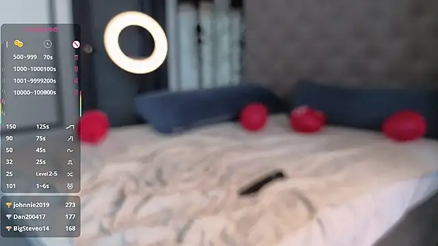 Snapshot of SharaSauer chatting on 15, 2, 2026 SharaSauer online show from 15, 2, 2026