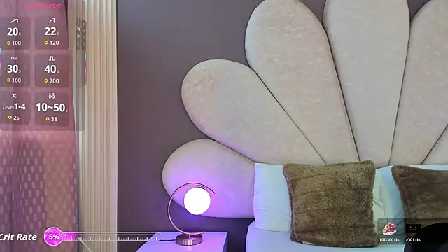 Snapshot of MelissaGill_ chatting on 28, 11, 2025 MelissaGill online show from 28, 11, 2025