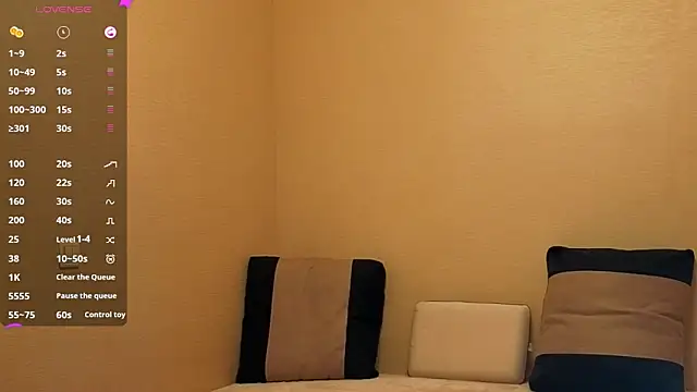 AlexaLurexx online show from 5, 2, 2026