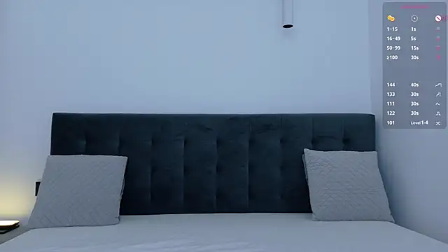 AnnaBenet online show from 13, 3, 2026