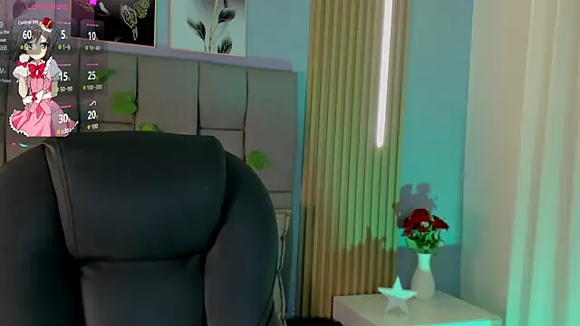 Ghoticalt jimenez online show from 3, 3, 2026