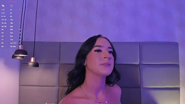 Emily luve online show from 21, 3, 2026