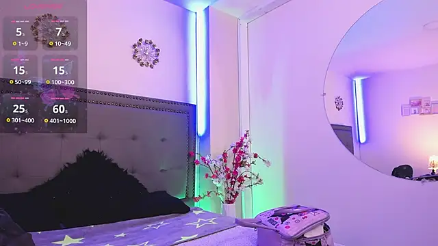 Andre cloefoxx  online show from 7, 2, 2026