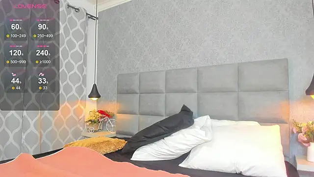 emilyy r online show from 7, 1, 2026