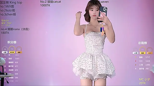 sc-stars01 online show from 22, 2, 2026