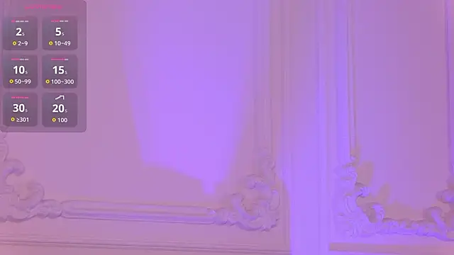 Snapshot of AnnaRow chatting on 1, 2, 2026 AnnaRow online show from 1, 2, 2026