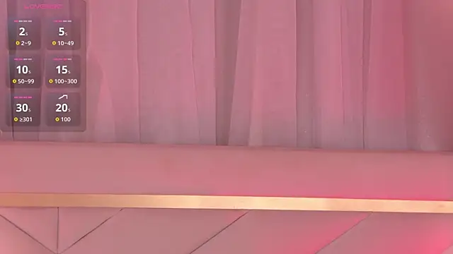 Snapshot of AnnaRow chatting on 10, 2, 2026 AnnaRow online show from 10, 2, 2026