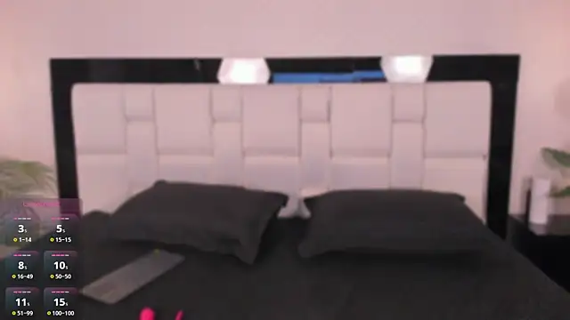 Avy rose online show from 7, 1, 2026