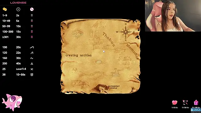 PinkSharky online show from 5, 2, 2026