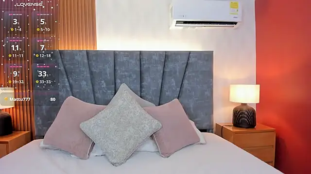 Kandy doll online show from 28, 2, 2026