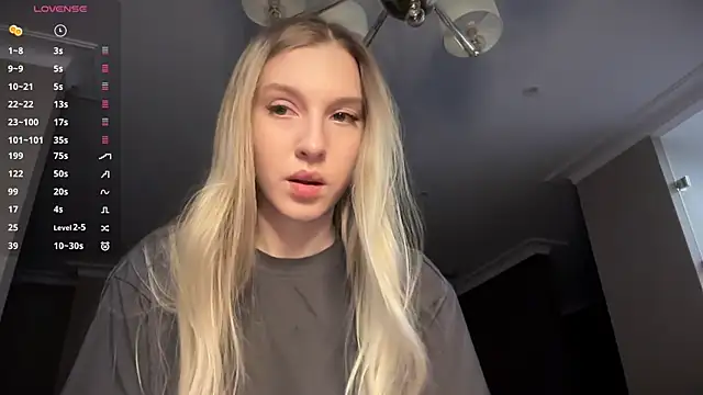 blondinkaa online show from 7, 4, 2026