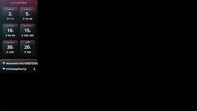 KitCerveny online show from 13, 3, 2026