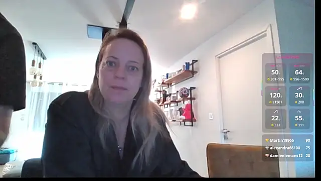 Miss-Chupagirly online show from 13, 3, 2026