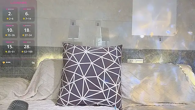 Molly00- online show from 10, 2, 2026