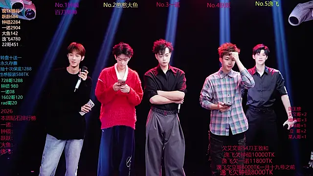 BOYGAYHOUSE1 online show from 12, 1, 2026