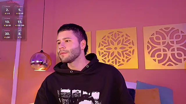 AndyKnoxx online show from 7, 1, 2026