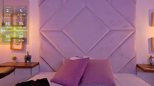 AndyKnoxx online show from 4, 3, 2026