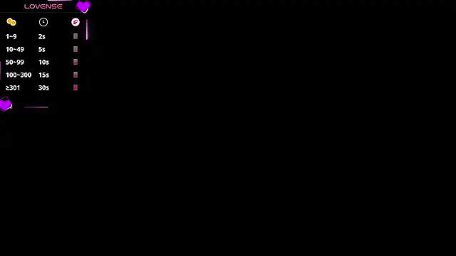 EvaRenard online show from 8, 3, 2026