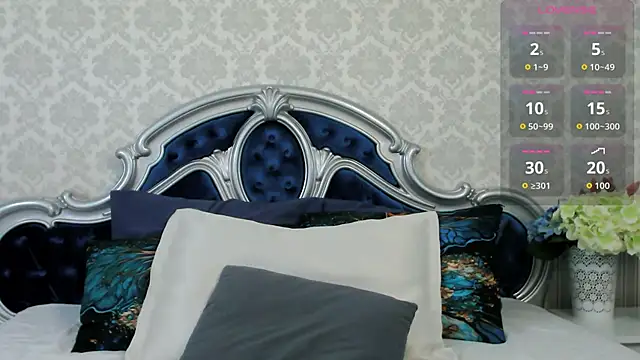 AbbyBliss online show from 13, 3, 2026