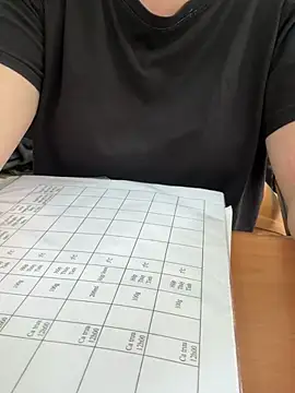 Donna9696 online show from 16, 3, 2026