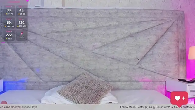 RousSweet- online show from 27, 3, 2026