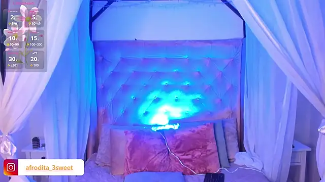 Afrodita sweeet online show from 15, 5, 2026