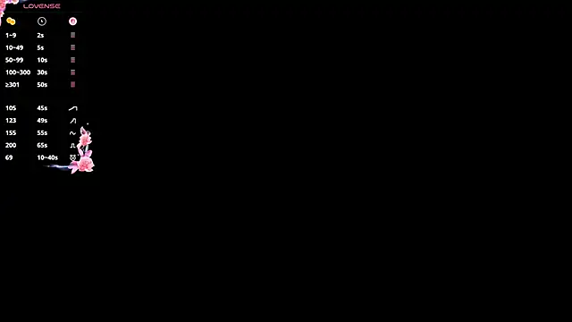 elaravoss online show from 14, 2, 2026