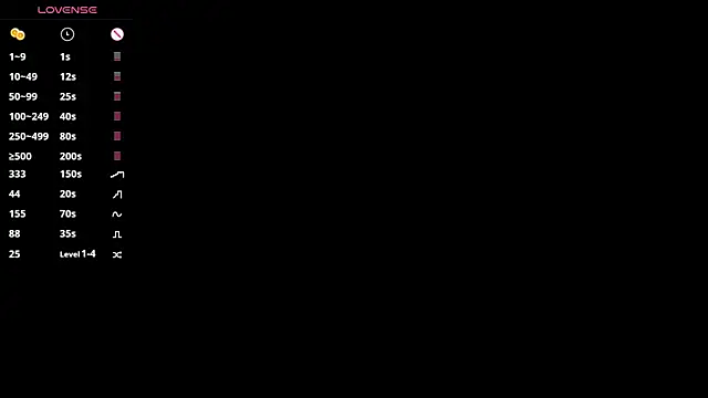 lunawho online show from 10, 4, 2026