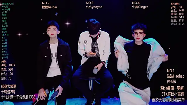 Snapshot of GAY-Sweetheart01 chatting on 3, 3, 2026 GAY-Sweetheart01 online show from 3, 3, 2026