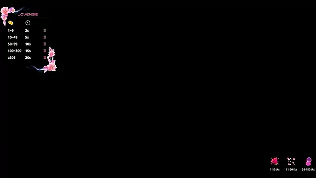 melisa meow  online show from 2, 4, 2026