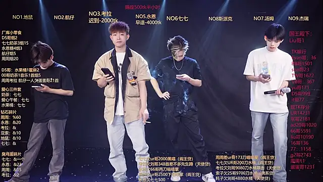 BTS-007 online show from 13, 4, 2026